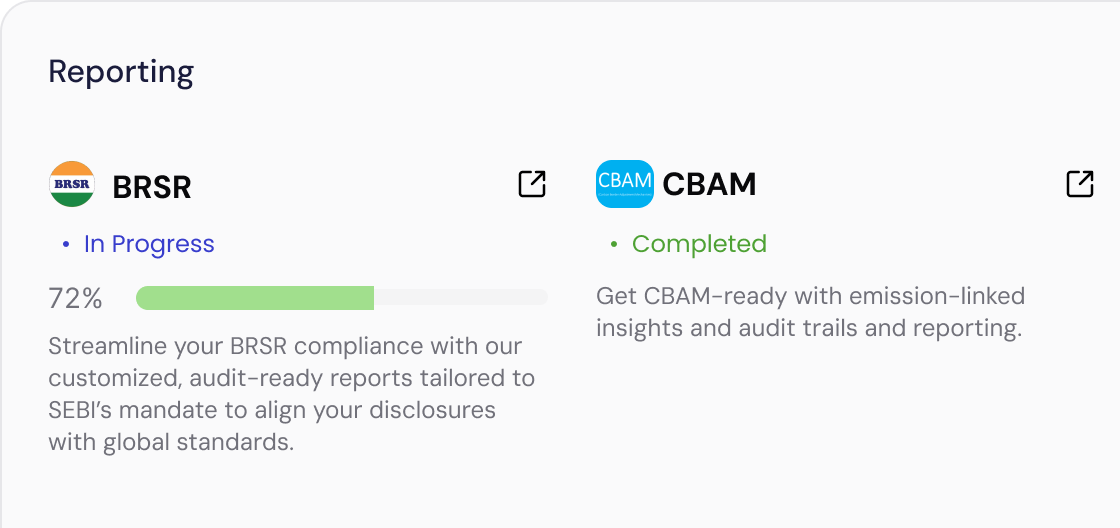 Decarbonisation projection graph